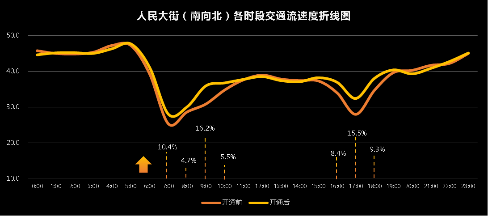 交通平臺(tái)3.png