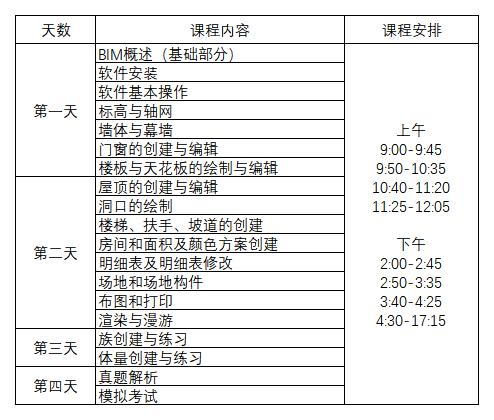 2020 BIM線(xiàn)下培訓(xùn)課程安排.jpg